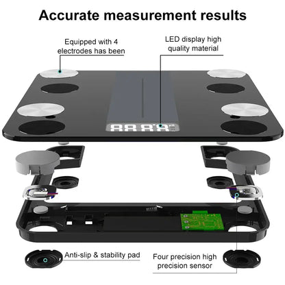 INSMART Bluetooth Smart Scale